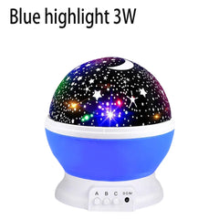 3W Blue