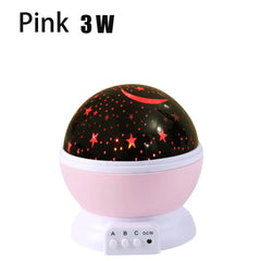 3W Pink