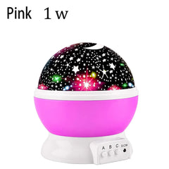 1W Pink