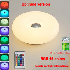 RGB 16 Colors charge